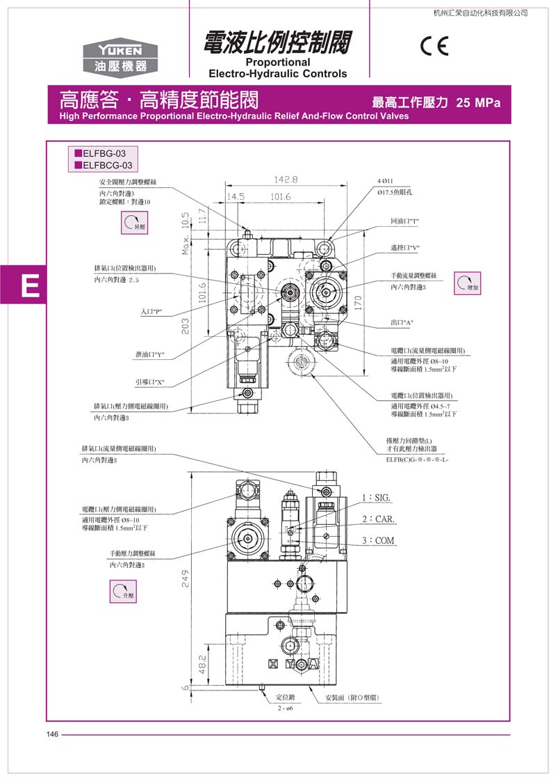 同时也是国家重点推荐工程使用阀门厂家