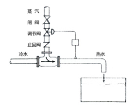 闫学晶“哭穷”后多平台账号禁止关注 其代言调料品牌老总：将向她索赔 不再请明星代言